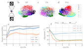 km2022arxiv